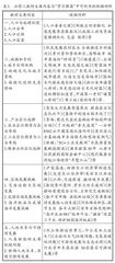 利用“学习强国”助力地理教学