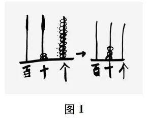 结构化学材如何开拓与创生