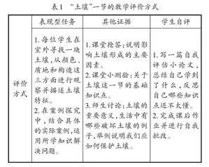 基于UbD模式的地理逆向教学设计