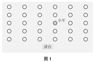 指向深度学习的教学探微