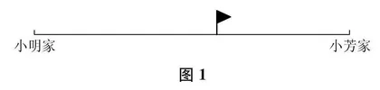 学习内容结构化，学习过程整体化