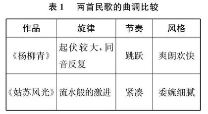民歌教学例谈