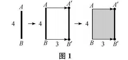 图形运动学习中直观想象的运用