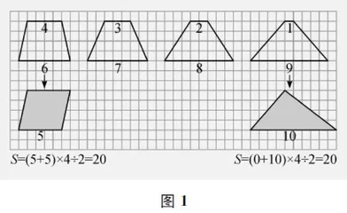 现场改课：即时诊断下的课堂升级