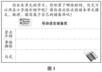语文单元教学的结构化设计