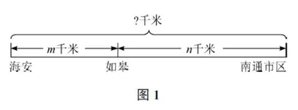 对了，就万事大吉了吗？