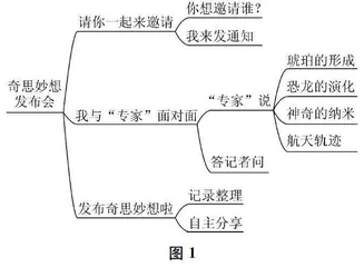 “实用性阅读与交流”学习任务群的设计要义