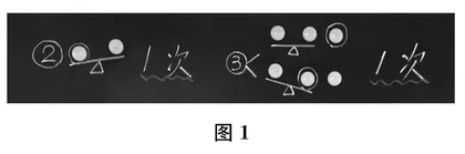 问题：在经历中发现，在感悟后提出 