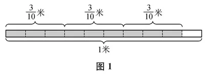 感受数学的整体性