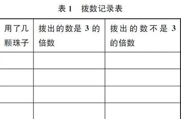 小学数学教学中“合作学习单”的设计与使用