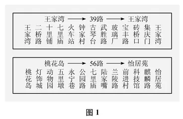 语文试题命制“五五诀”