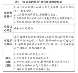 基于几何直观的数量关系分析