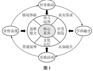 篇篇都有好故事