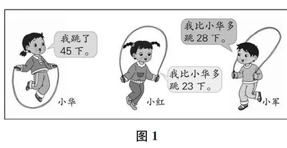 语文“跨学科学习”的落地方案