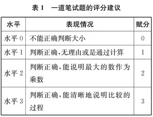 素养立意下的小学数学学业水平测评与分析