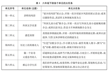 如何布局一学期的单元大任务0