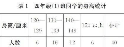 估算及其教学策略