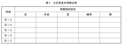 例谈交际语境下的写作教学