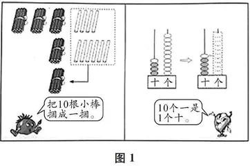 例谈小学数学教学中“图”的使用