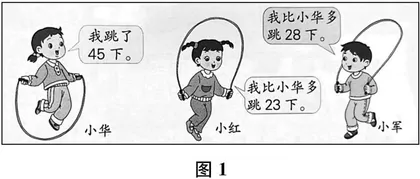 不棒的“你真棒”