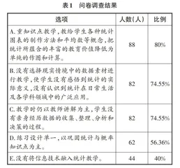 聚焦数据：从意识走向观念，让统计思维落地