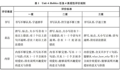 英语单元教学的表现性评价设计