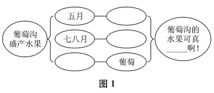 化解大任务，让阅读教学层层推进