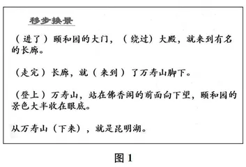 “KUD”模式下的习作单元学习活动样态