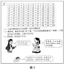 小学数学课堂教学中的思维训练