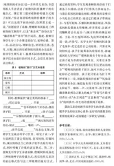 儿童诗教学中的诗感培养 