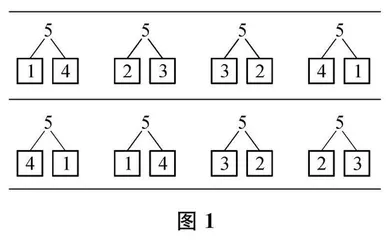 低年级数学深度学习路径探微