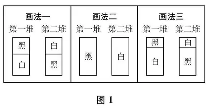 在解题教学中发展画图策略