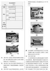 在空间中游走，在文化中散步
