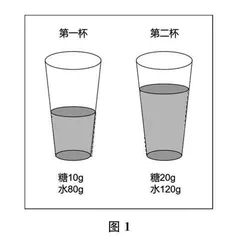 通过“同类量的比”获得概念定义 