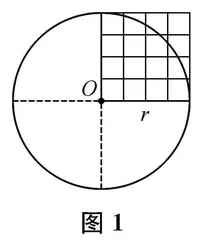 以数学思想引领公式探究