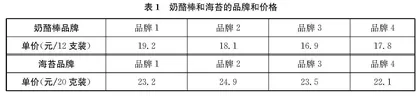 小学数学估算教学策略再探