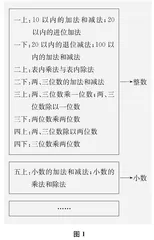 围绕一个“联”字