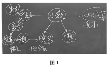 着力感悟运算的“一致性”