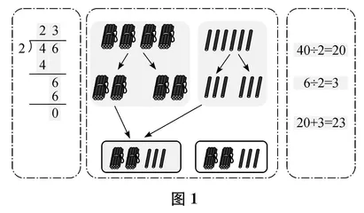 凸显位值原理，掌握“用0占位”
