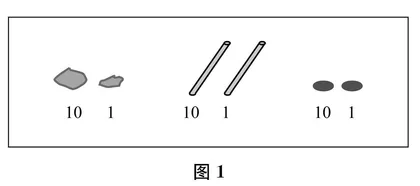 小学数学创想学习的教学研究0