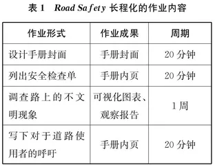 浅谈小学英语单元整体作业的设计