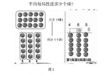 基于前测的小学数学概念精准教学实践与思考
