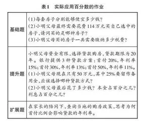 “双减”背景下的小学数学作业设计策略