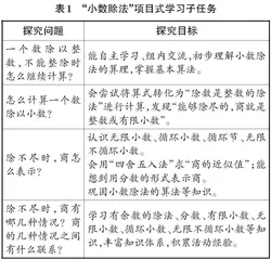 项目式学习设计和实施的研究初探