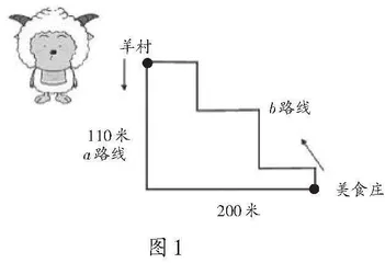 “双减”背景下数学课后作业优化设计探究