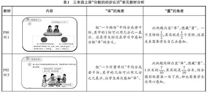 系统思辨　整体架构