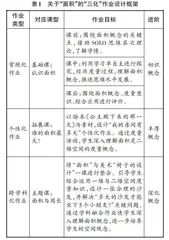 单元视角下“三化”作业的设计探索