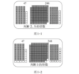 基于“一致性”：“2、3、5倍数的特征”的教学思考与建议