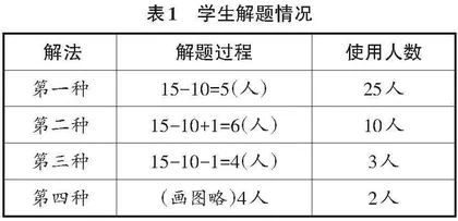 培养低段学生运用几何直观解决数学问题的策略
