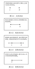 强化几何直观提升空间观念